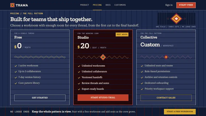 Saltillo Sarape — Web · pricing