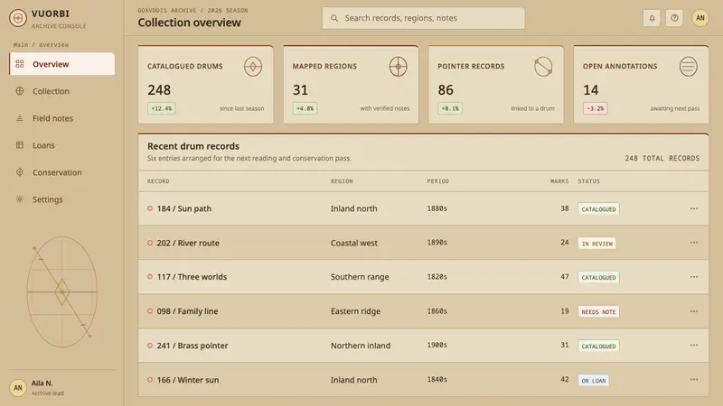 Sámi Drum Symbols — Web · dashboard