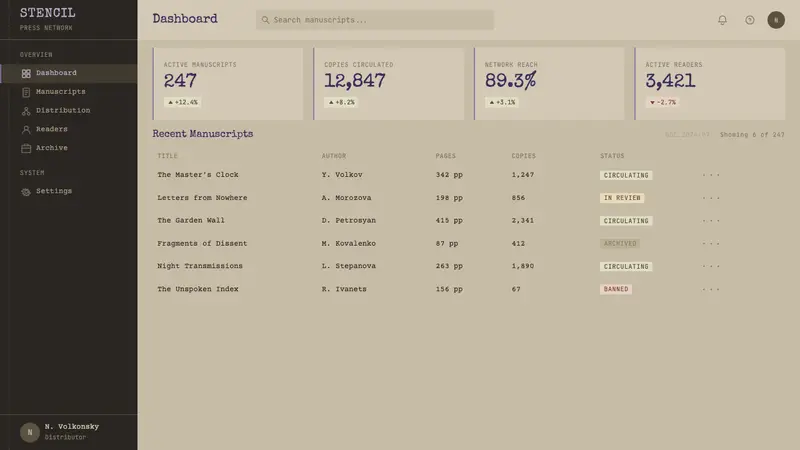 Samizdat Typewriter — Web · dashboard