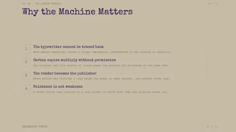 Samizdat Typewriter — Slides · content