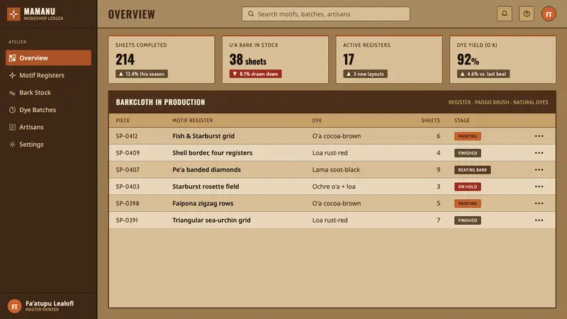 Samoan Siapo Mamanu — Web · dashboard