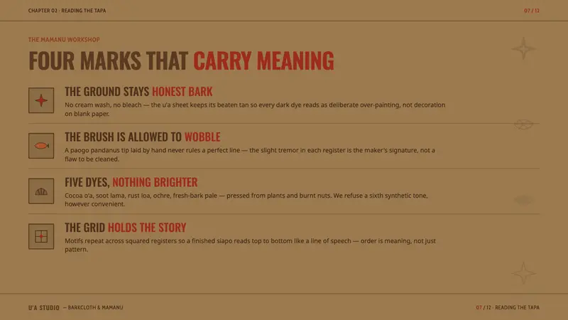 Samoan Siapo Mamanu — Slides · content
