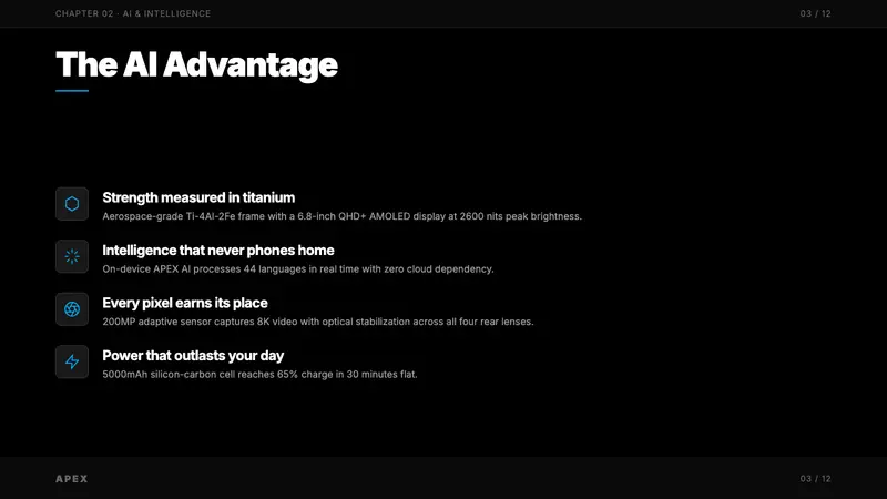 Samsung Galaxy — Slides · content