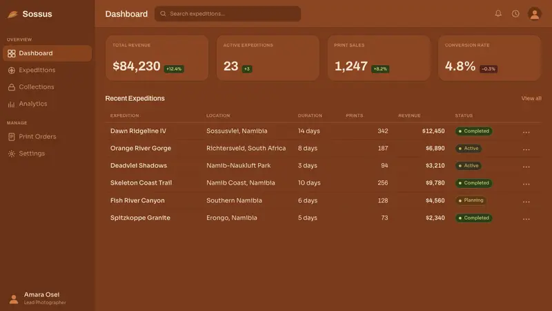 Namib Sand Dunes — Web · dashboard