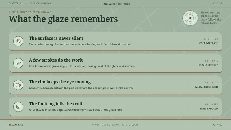 Sangkhalok Celadon — Slides · content
