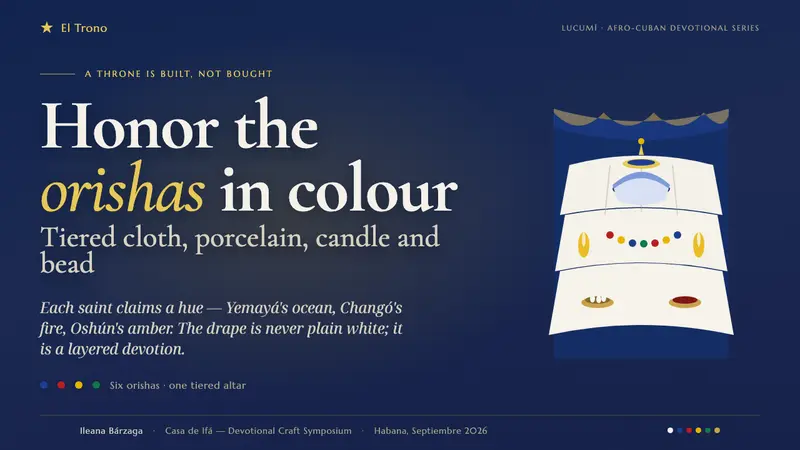 Santeria Altar Bembe — Slides · cover