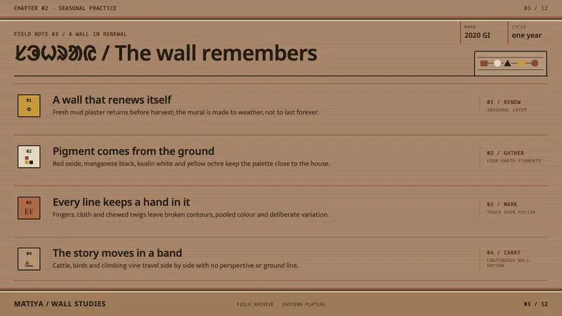 Santhal Sohrai Mural — Slides · content