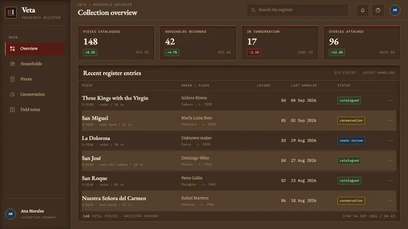 Santos de Palo — Web · dashboard