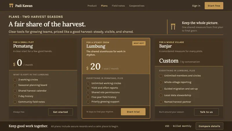 Sasak Lumbung Granary — Web · pricing