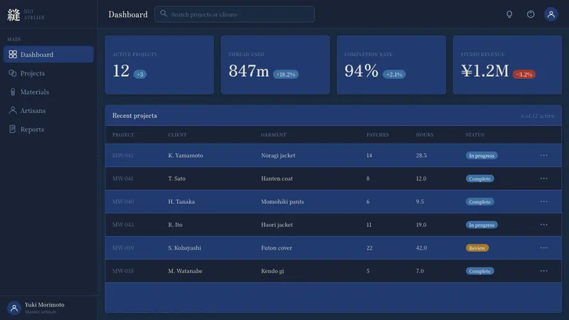 Sashiko Boro — Web · dashboard