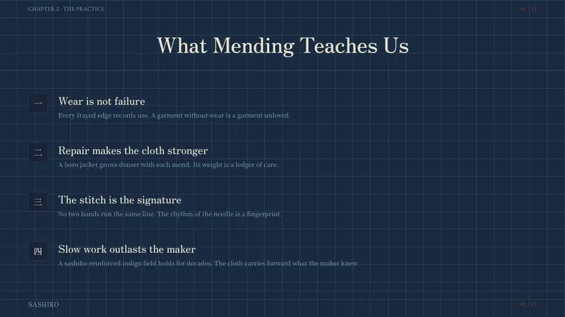 Sashiko Boro — Slides · content