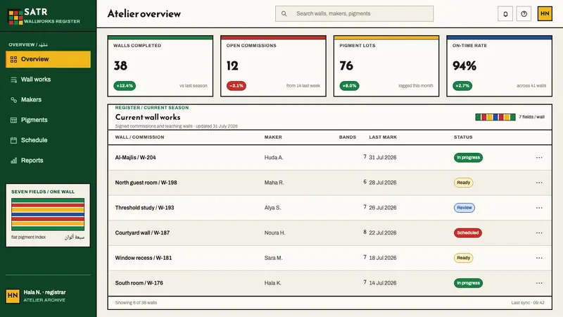 Al-Qatt Al-Asiri — Web · dashboard