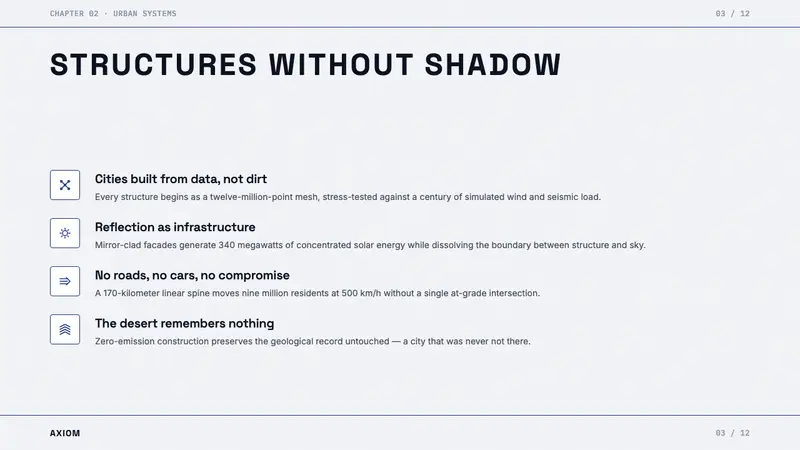 NEOM Mirror Futurism — Slides · content