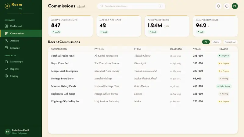 Saudi Thuluth Calligraphy — Web · dashboard
