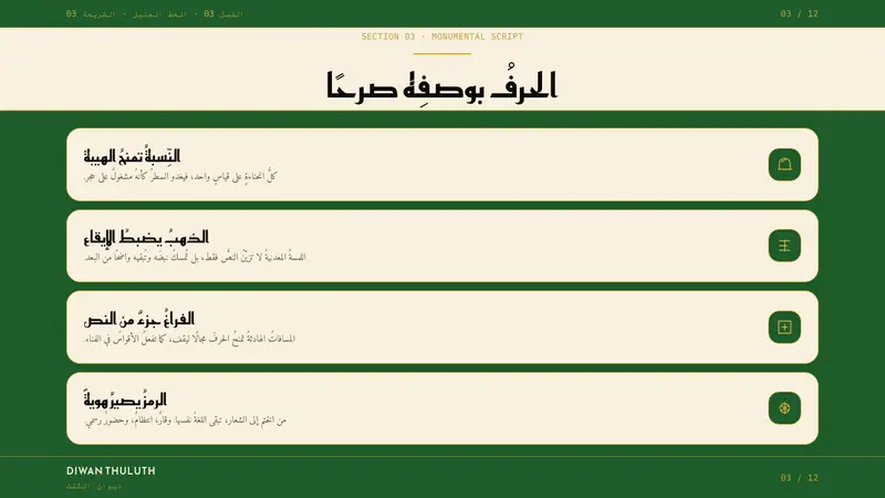 Saudi Thuluth Calligraphy — Slides · content
