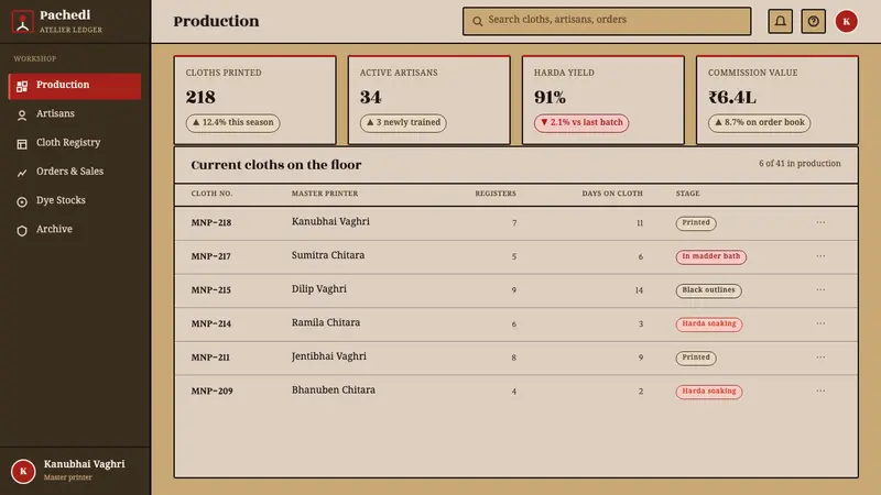 Mata Ni Pachedi Temple Cloth — Web · dashboard