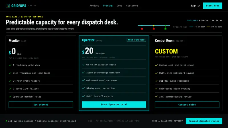 SCADA Grid Wallboard — Web · pricing