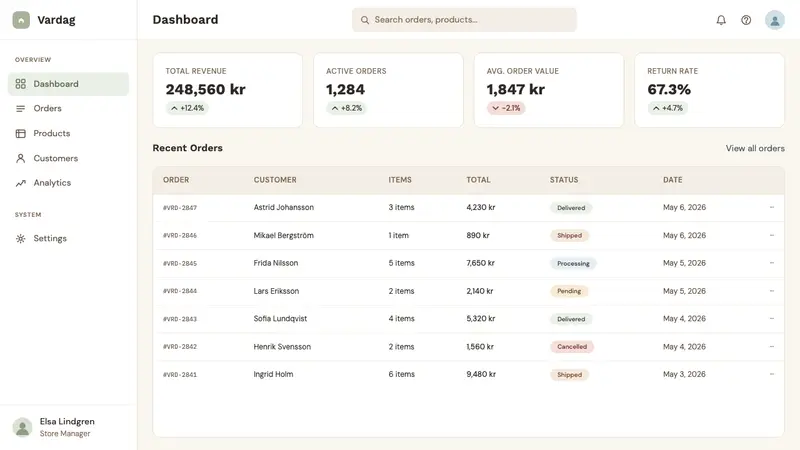 Scandi Hygge (IKEA) — Web · dashboard