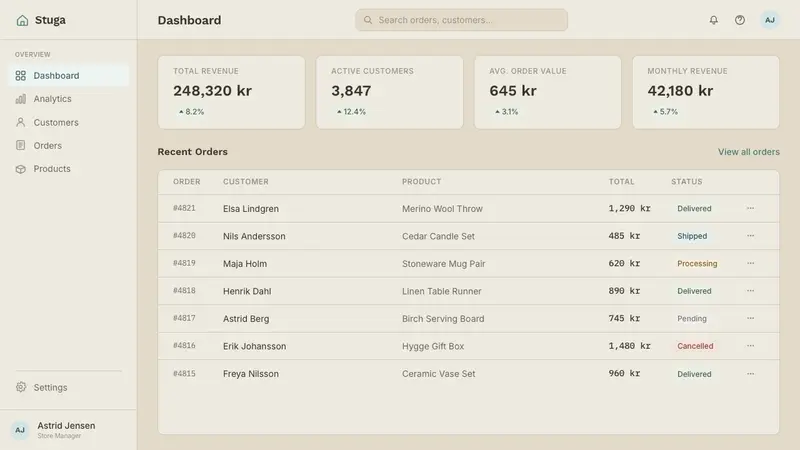 Scandinavian Hygge — Web · dashboard