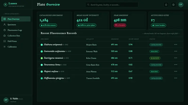 UV Scorpion Glow — Web · dashboard