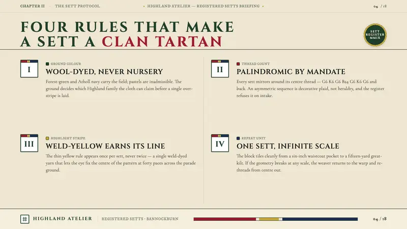 Scottish Tartan — Slides · content