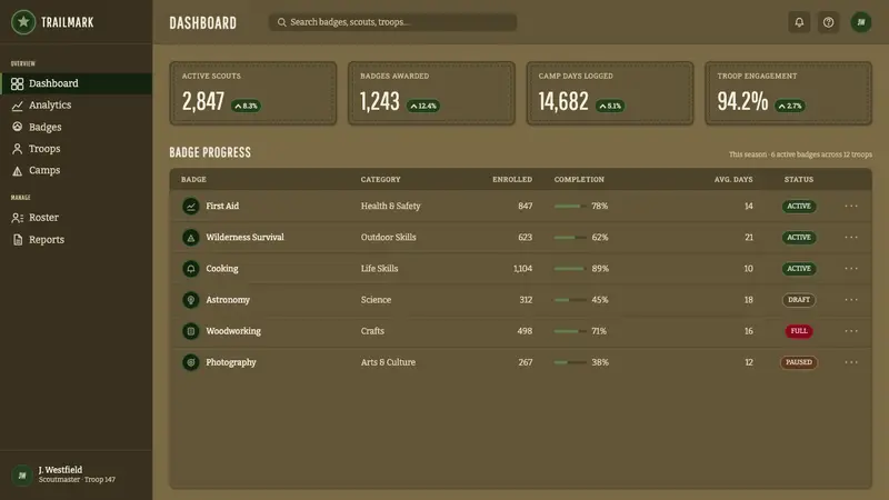 Scout Merit Badges — Web · dashboard