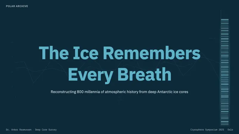 Ice Core Climate Data — Slides · cover