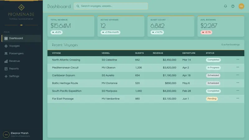 Ocean Liner Seafoam — Web · dashboard