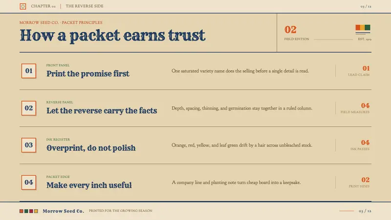 Seed Packet 1920 — Slides · content