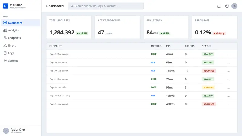 OS UI Humanist — Web · dashboard