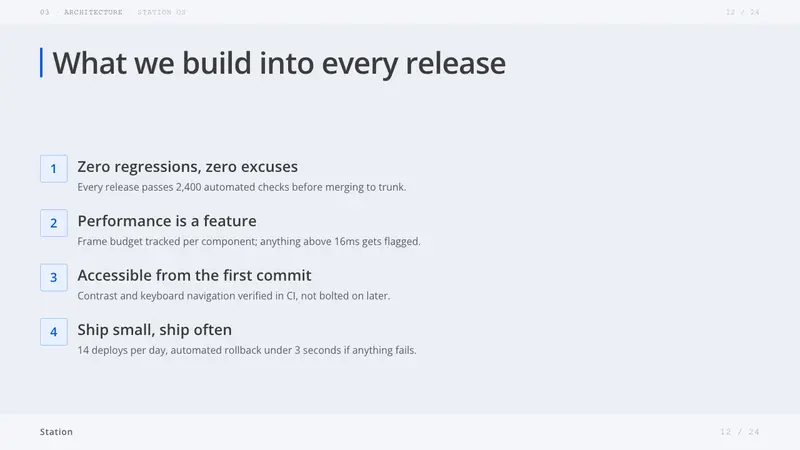 OS UI Humanist — Slides · content