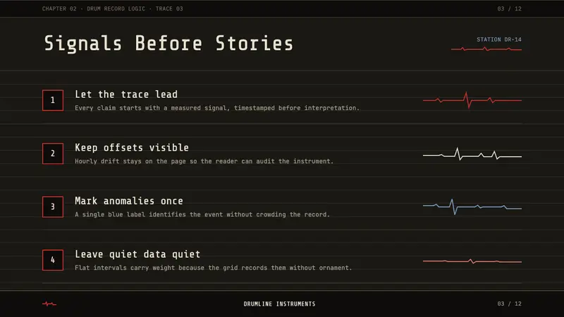 Seismograph Trace — Slides · content