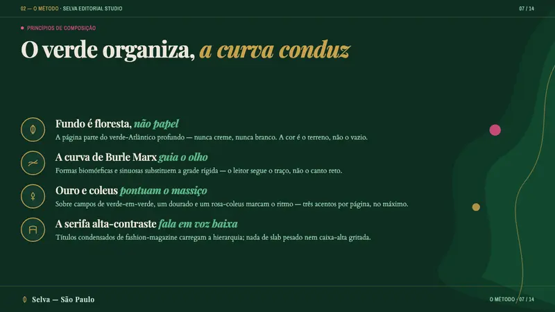 São Paulo Tropical Editorial — Slides · content