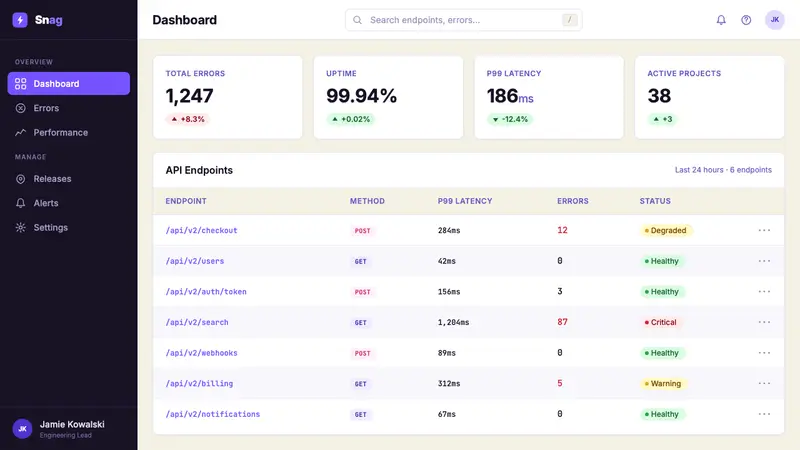 Sentry 2023 — Web · dashboard