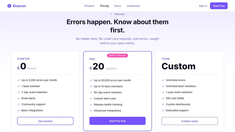 Sentry 2023 — Web · pricing