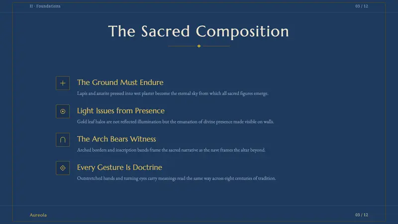 Serbian Medieval Fresco — Slides · content