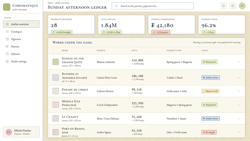 Seurat — Grande Jatte Pointillism — Web · dashboard