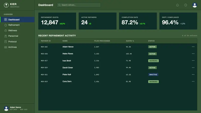 Severance Lumon — Web · dashboard