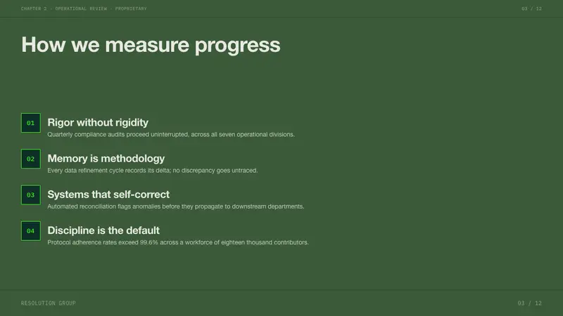 Severance Lumon — Slides · content