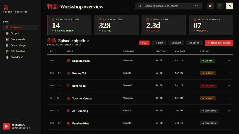SHAFT Monogatari Typography — Web · dashboard