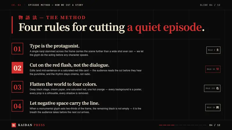 SHAFT Monogatari Typography — Slides · content