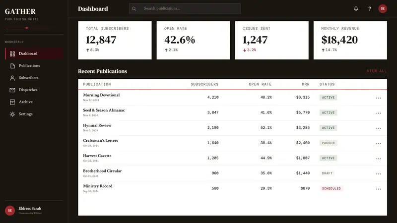 Shaker Broadside Print — Web · dashboard