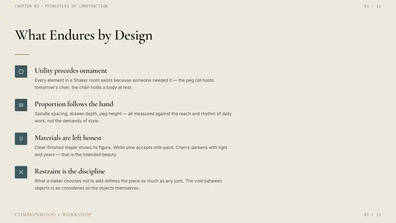 Shaker Furniture 1850 — Slides · content