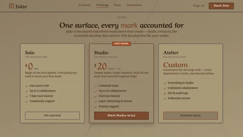 Shaker Hassan Al Said — Web · pricing