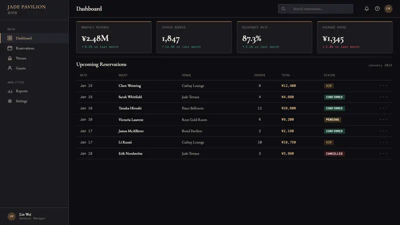 Shanghai Bund Art Deco Revival — Web · dashboard