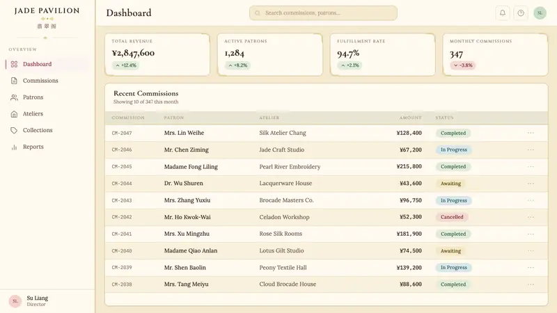 Shanghai Calendar 1930 — Web · dashboard
