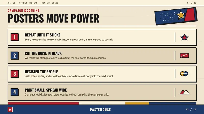 Shepard Fairey OBEY — Slides · content