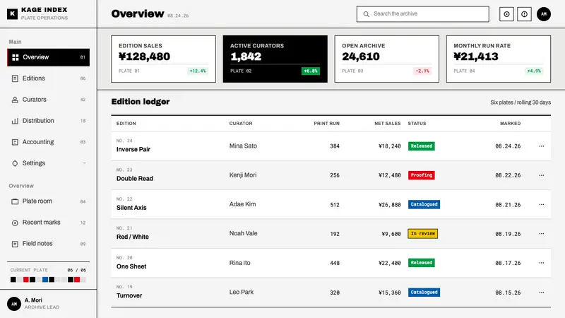 Shigeo Fukuda Optical — Web · dashboard