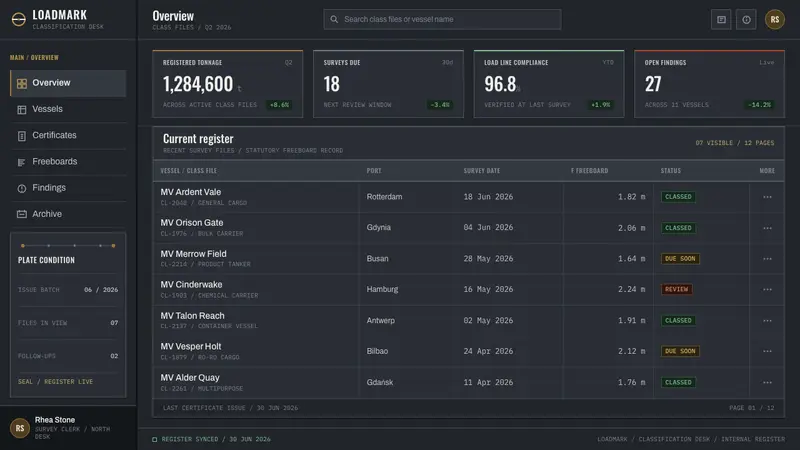 Ship Class Society Plate — Web · dashboard