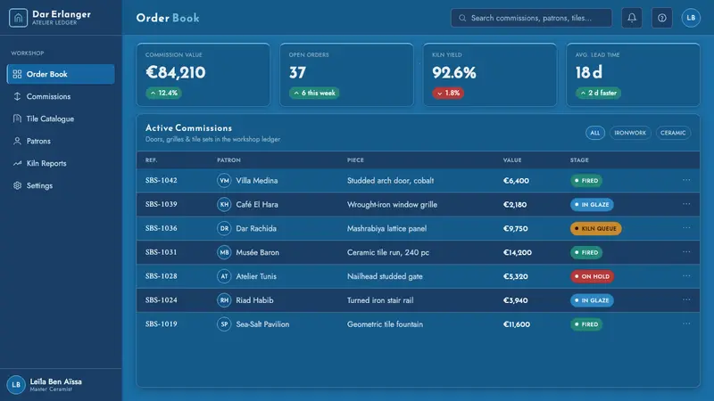 Sidi Bou Said Blue — Web · dashboard